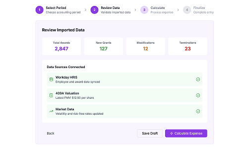 Dashboard mockup